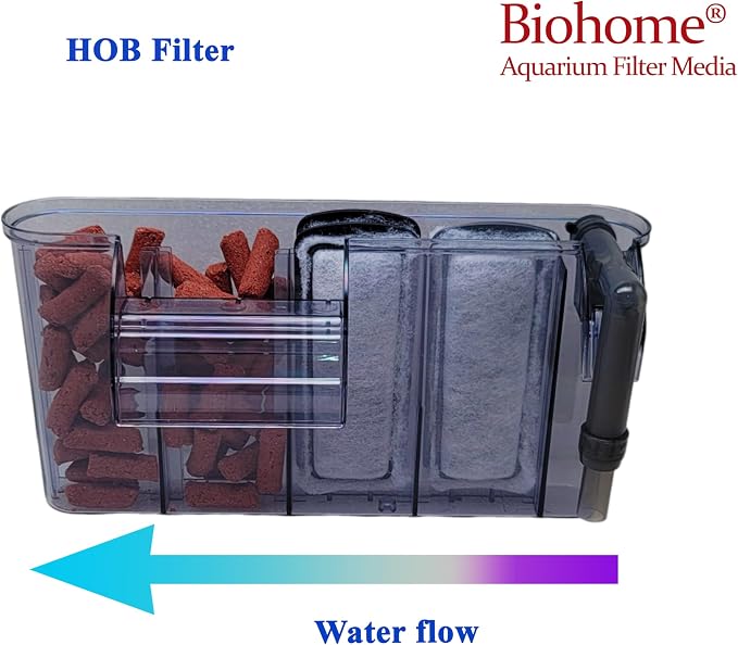 Biohome Ultimate Filter Media – Premium Aquarium & Pond Filtration - Image 5