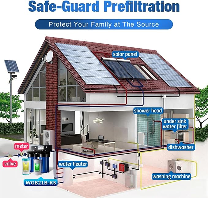 iSpring WGB21B-KS+AHPF12MNPT16X2 2-Stage Whole House Water Filtration System w/ - Image 8