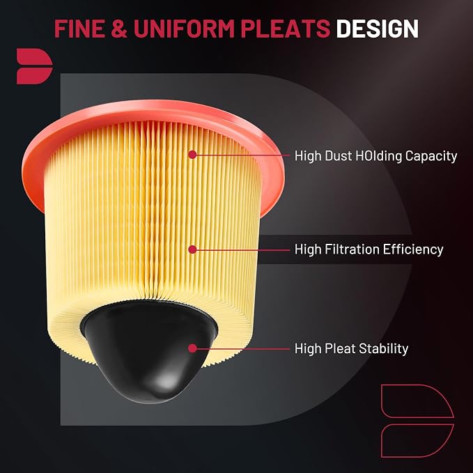 BDFHYK CA8039 Engine Air Filter Compatible - Image 4