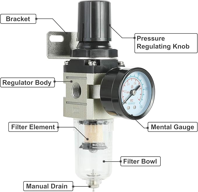 Hromee 1/4 Inch Air Compressor Filter Regulator Combo, Water Oil Separator - Image 2