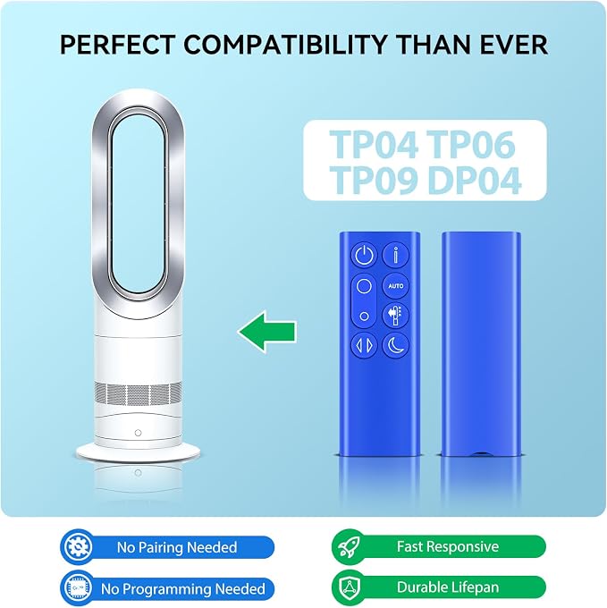 Replacement Fan Remote Control Compatible - Image 2