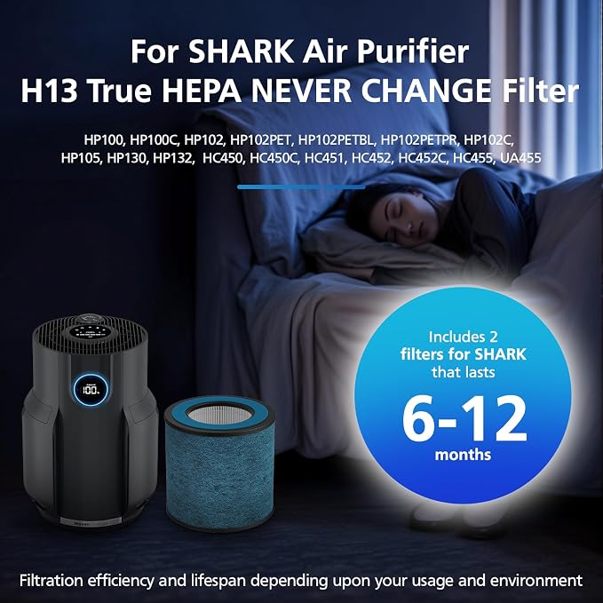 HP152 NeverChange Filter Compatible - Image 10