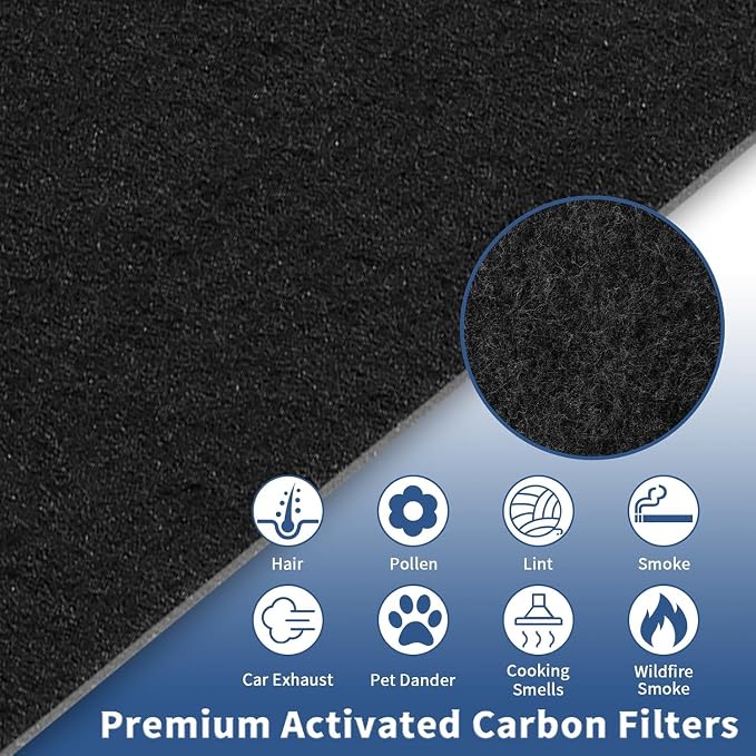 4 Pack HRF-C1 HRF-C2 Replacement Filter - Image 5