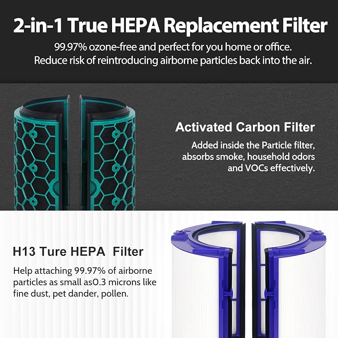 TP04 Replacement Filter for Dyson Air Purifier TP04 HP04 DP04 Pure Cool Fan Hot - Image 3
