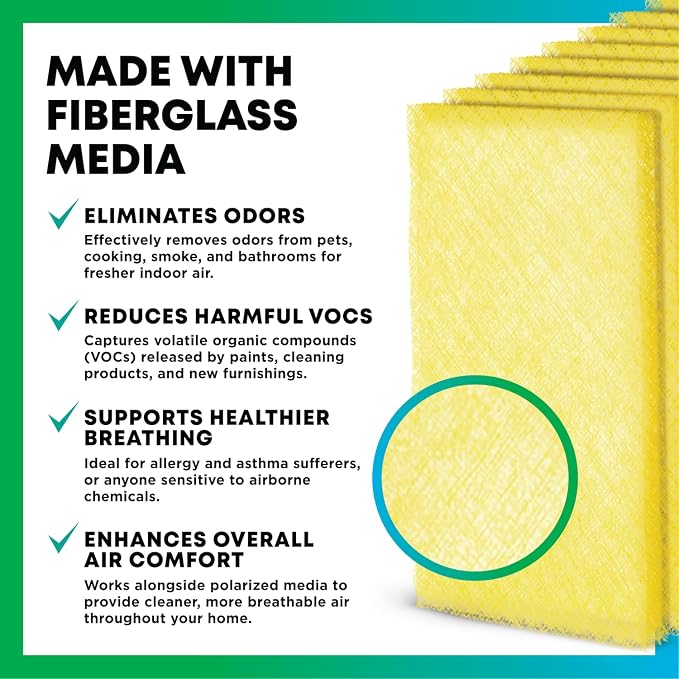 Filterbuy 16x25 Air Cleaner Filter Replacement Pads - Image 3