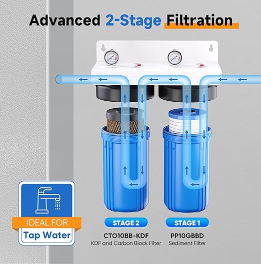 PUREPLUS 2-Stage Whole House Water Filtration System, Heavy Metals & Rust - Image 5
