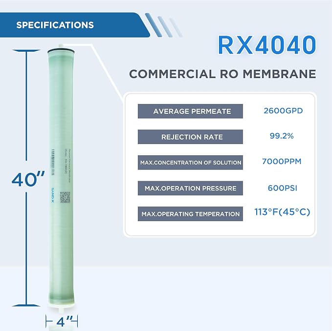 XLP4040 Industrial RO Membrane, 4 x 40 inch 2600GPD Extra Low Pressure 100PSI - Image 3