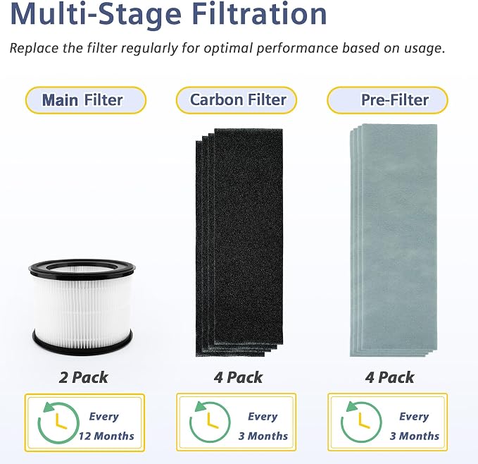 Z2000 Replacement Filters Compatible - Image 4