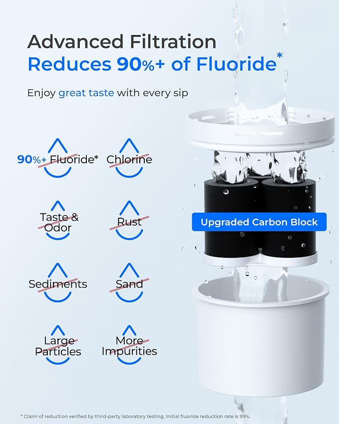 Waterdrop Large 35-Cup Water Filter Dispenser - Image 4