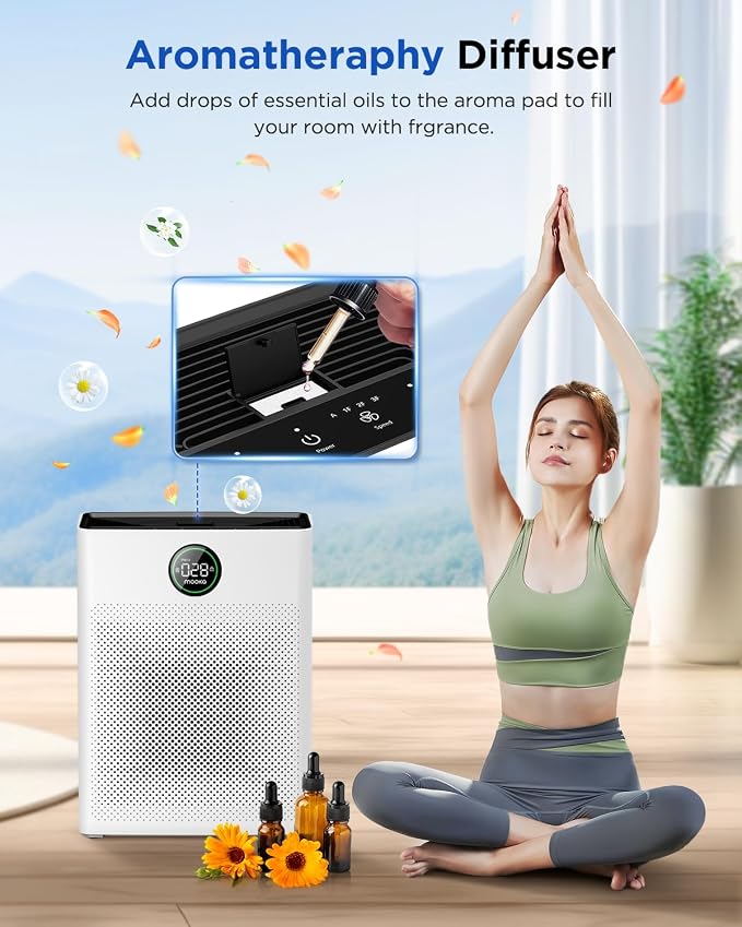 Mooka Genuine Mode PR1 Air Purifier Replacement Filter, H13 True HEPA Air - Image 8