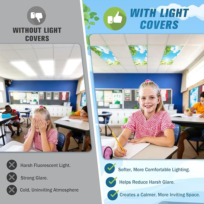 Fluorescent Light Covers for Ceiling Lights, 4 Pack 4 x 2 ft Magnetic Sky Cloud - Image 3