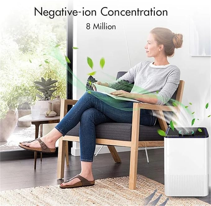 4 In 1 Replacement HEPA Filter，Compatible - Image 3