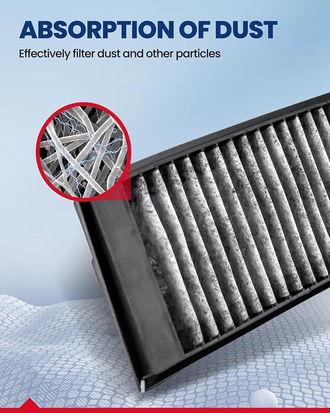 KAX Cabin Air Filter, CF10362 Replacement - Image 2
