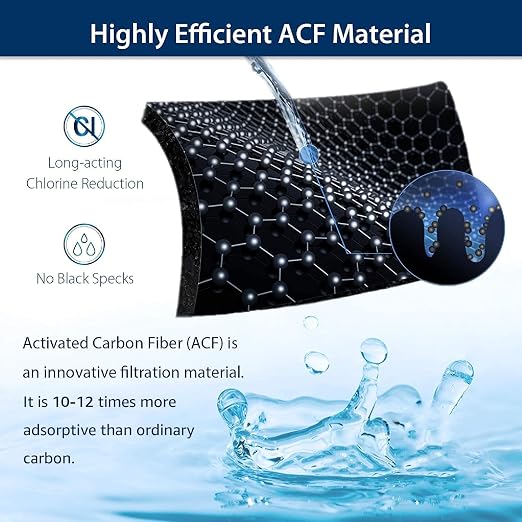 Waterdrop Water Filter for Sink Faucet, NSF Certified Water Purifier, 320 - Image 5