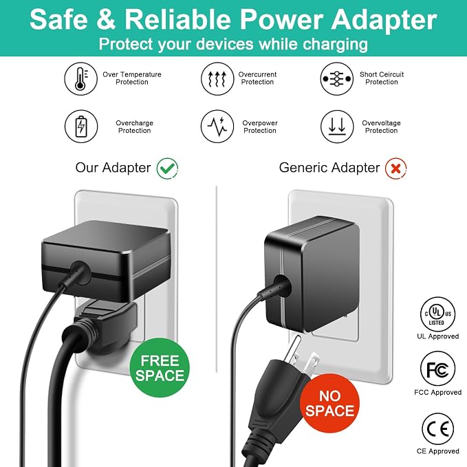 HKY Replacement Dyson Charger for Dyson Air Purifier BP01 TP04 TP05 TP06 DP04 - Image 5