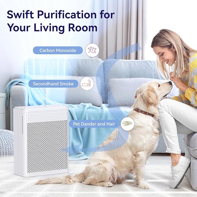 Air Purifiers for Home Pets Covers Up to 1500 Sq Ft, H13 Hepa Filter - Image 8