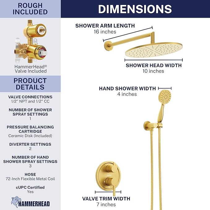 HammerHead Solid Metal Rain Shower System Set with Handheld and 10" Rainfall Head, Shower Valve and Trim Kit, 2-Handle Shower Faucet Set with 2 Way Diverter Body – Brushed Gold