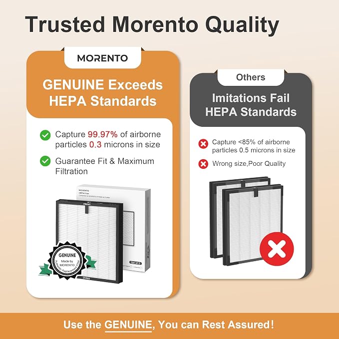 MORENTO 2 Pack HY4866 Genuine Air Purifier Replacement Filter - Image 9