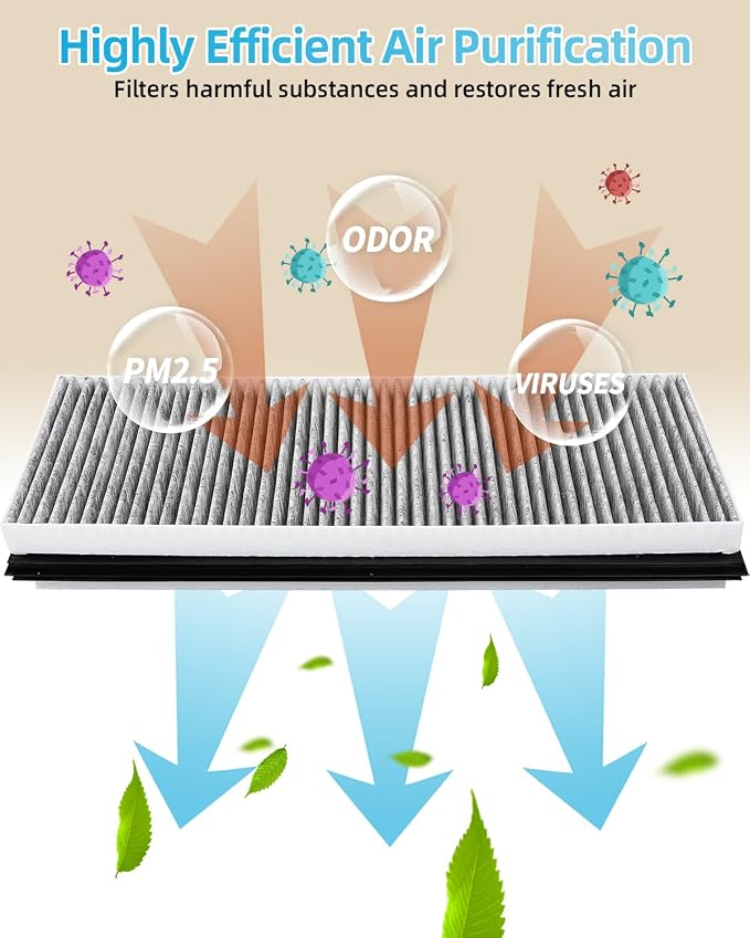 Model Y External Hepa Air Filter - Image 4