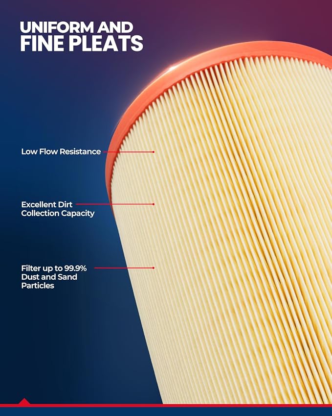 KAX Engine Air Filter, CA11950 Replacement - Image 3