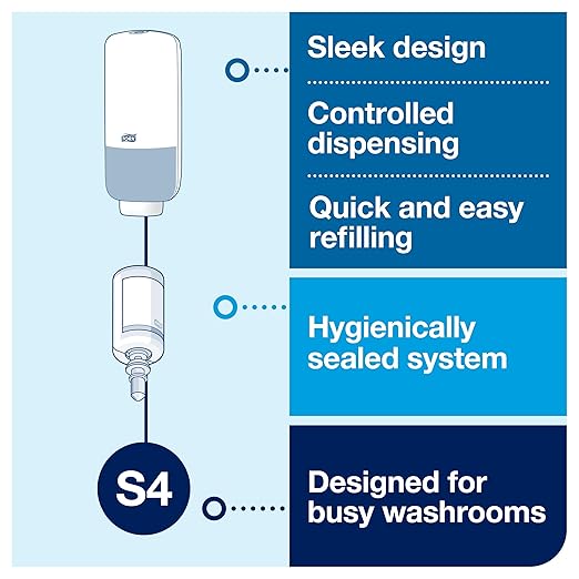 Tork Intuition Sensor Skincare Dispenser Black S4, for Hand Soap and Hand Sanitizer, Elevation Range, 571609