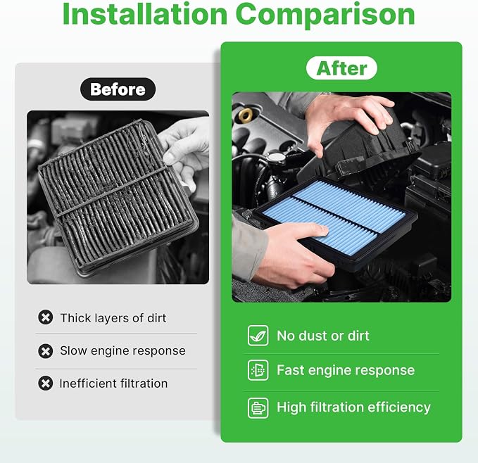 2PCS CA11942 Engine Air Filter Fit - Image 4