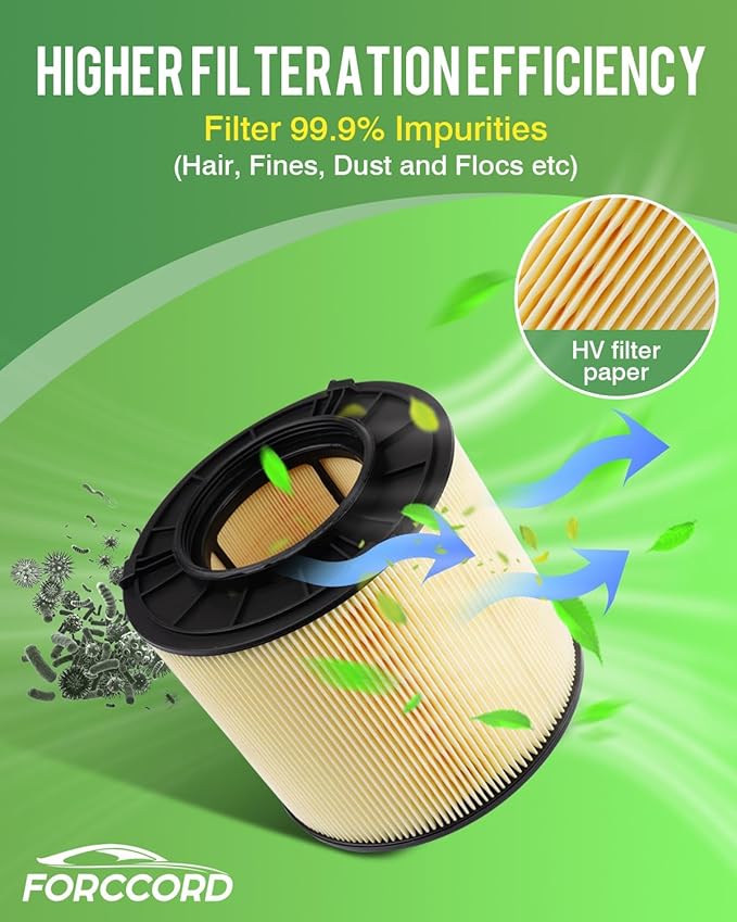 Engine Air Filter Fits for 26-18 Audi Q5 2023-18 A5 Quattro/A5 Sportback - Image 5