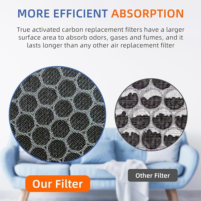 HSP002 True HEPA Filter Replacements - Image 5