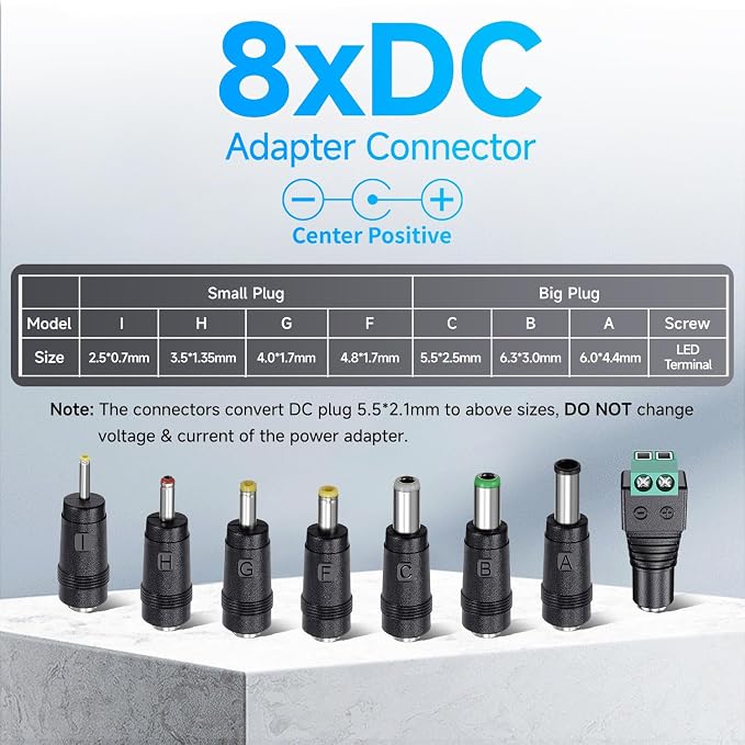 UL Listed 24V 0.5A 6ft Extra Long Power Supply Adapter - Image 3