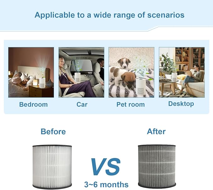 Small Desk Purifier 3-in-1 Filters Personal Air Purifier - Image 3