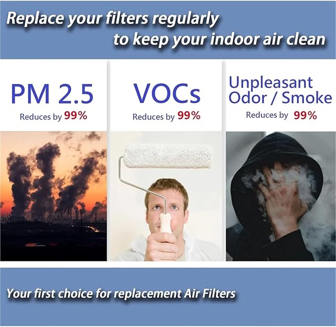 Air Purifier Replacement Filter，Compatible - Image 2