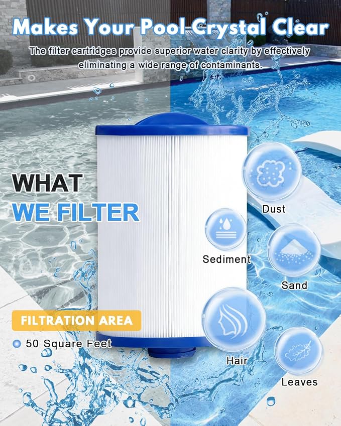 SPA Filter Replacement 50 Sq.Ft Hot Tub Filter 50 Sq.Ft. Screw in 1 1/2” SAE - Image 6