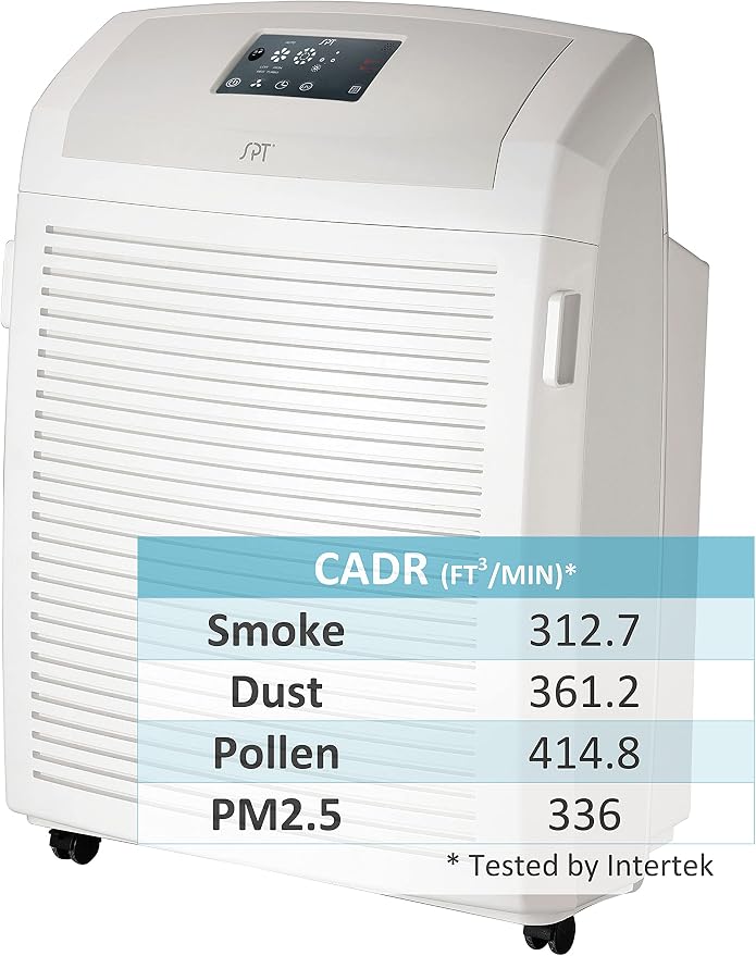 SPT AC-2102A: Heavy Duty Air Cleaner - Image 3