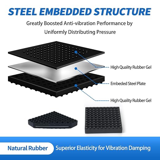 BXI Machine Anti Vibration Mats Heavy Duty - Image 3