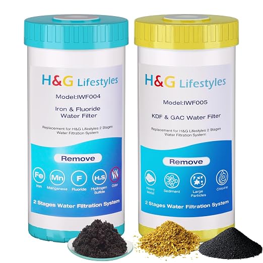 H&G Lifestyles Whole House Water Filter by HGLifestyles