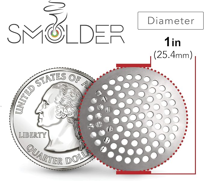 One Inch Titanium Rigid Concave Filters - Image 2