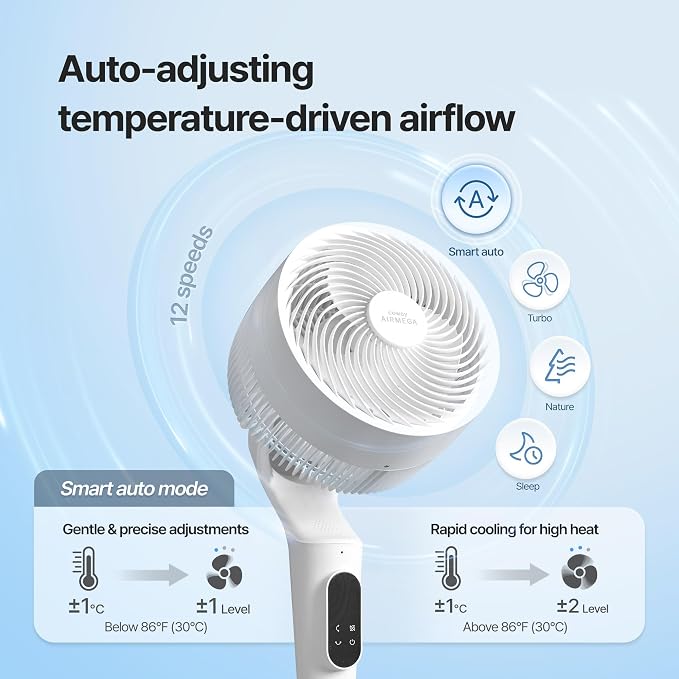 COWAY Airmega P50 Pedestal Fan for Bedroom, Voice Control, 18.5dB Quiet - Image 4