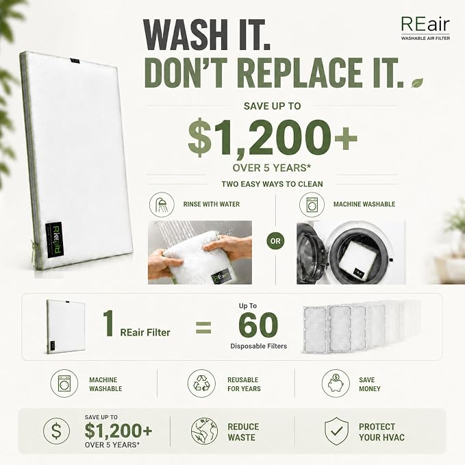 Reair 18x25x1 Air filter, Washable and Reusable Air Filter 18x25x1 - Image 2
