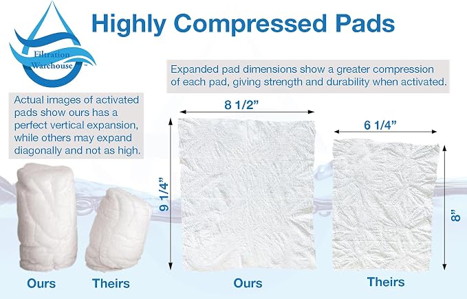 Replacement Pads - Image 6