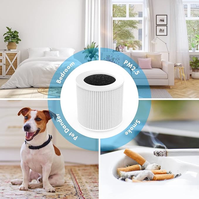 VEWIOR Official A1 A1W Air Purifier Replacement Filter H13 True HEPA Air Filter - Image 4