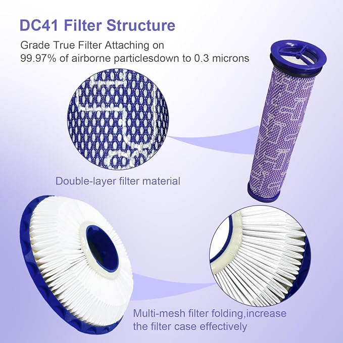 Vacuum Ball Animal 2 Ball Animal 3 Filter Replacement, - Image 5