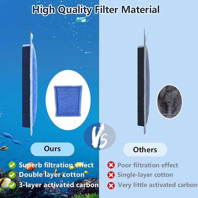 12 PCS Aquarium Filter Cartridge Filters, Rite-Size B Fish Tank Filter Cartridge - Image 5