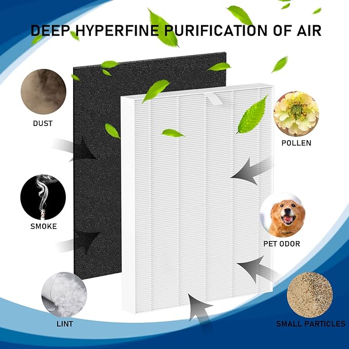D360 True HEPA Replacement Filter D3 Compatible - Image 3