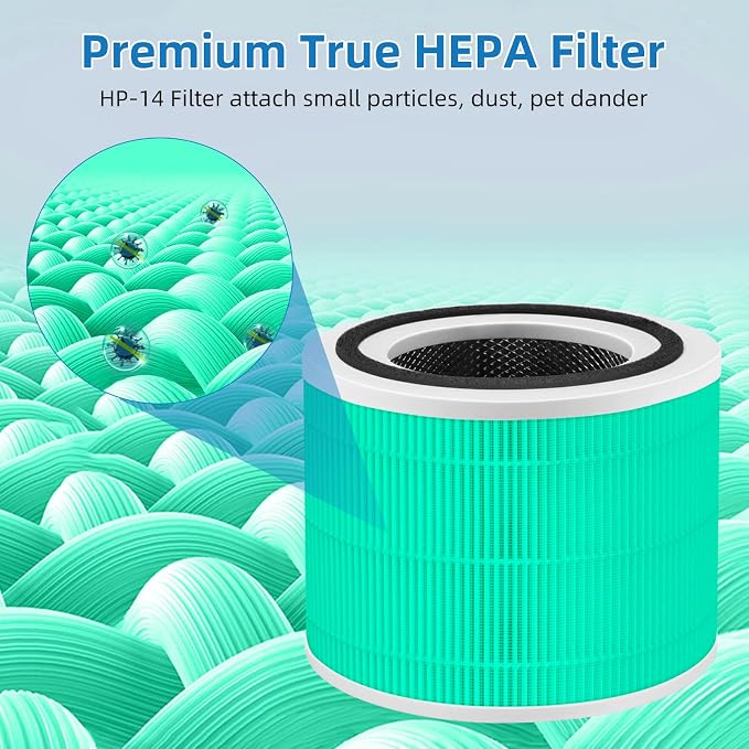 14 True HEPA Toxin Absorber Replacement Filter - Image 5