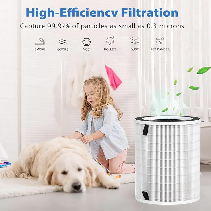 True Max Filter Replacement Compatible - Image 3