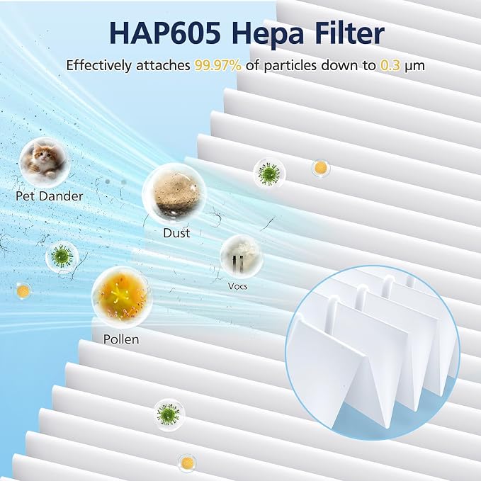 HAP605/HAP607 Replacement Filters - Image 5