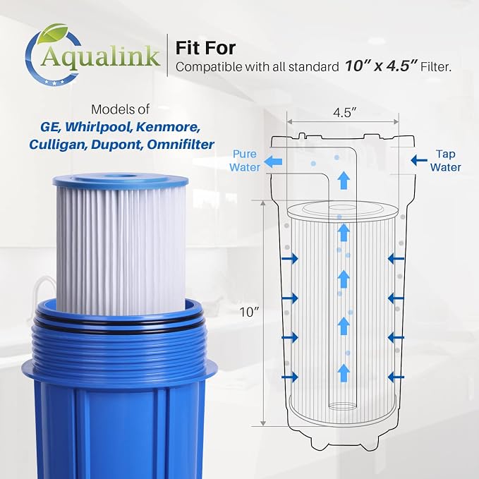 AQUALINK PPL10BB 10" x 4.5" Whole House Pleated Sediment Filter - Image 4
