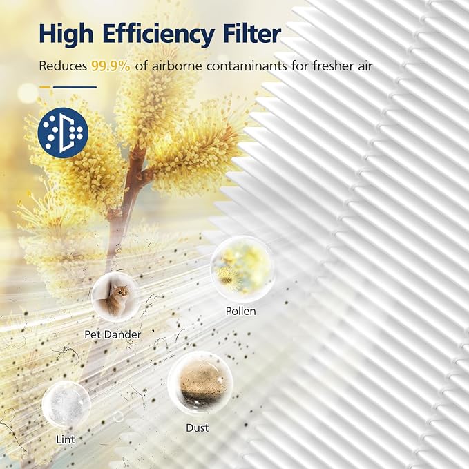 4 Packs HAP602 Replacement Filters - Image 4