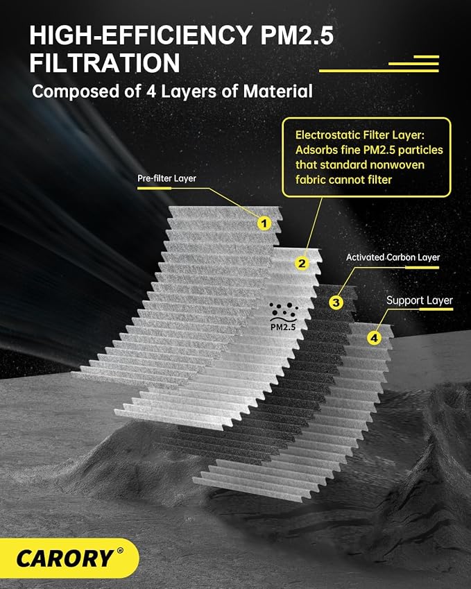 Cabin Air Filter w/Activated Carbon - Image 5