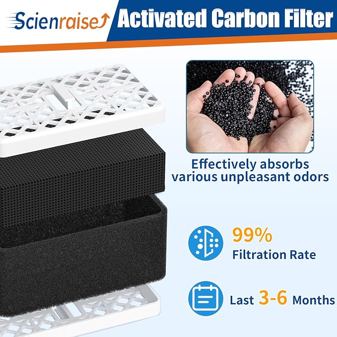 6 Pack THU9476 Deodorizing Cartridge Filter Compatible - Image 4